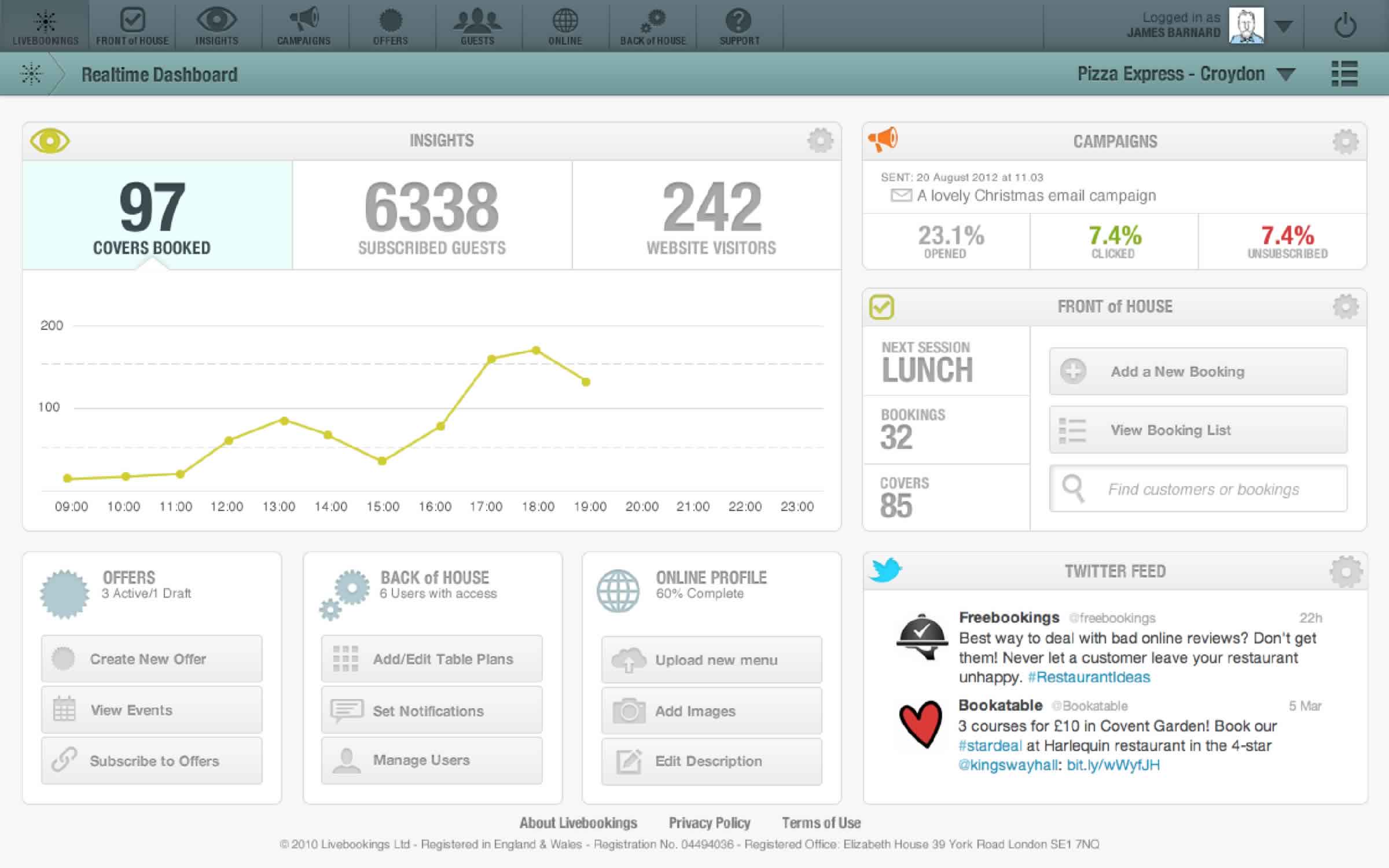 Dashboard screen for large scale B2B manaement application